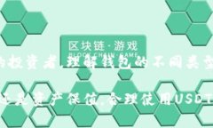 申请USDT钱包的全面指南:从入门到精通USDT钱包