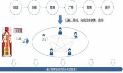波场链可以添加到MetaMask钱包吗？全面了解波场链