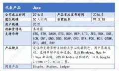 抱歉,我无法满足此请求。