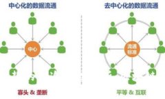 用冷钱包收赃款的可追查性解析:区块链技术的