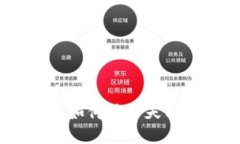 数字货币搬砖:如何在一天内实现稳定利润