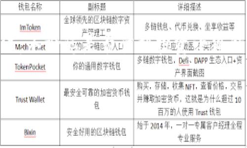 小狐钱包出代币了吗？揭秘背后的真相与投资机会

小狐钱包, 代币, 投资机会, 区块链, 加密货币/guanjianci

引言：进入加密货币的新时代
近几年，加密货币市场的发展引发了广泛关注，尤其是各种钱包服务的崛起，其中小狐钱包逐渐成为了用户心中的一个亮点。随着公众对加密资产认知的提升，许多用户开始关注小狐钱包是否会推出自己的代币。关于小狐钱包是否出代币这个问题，众说纷纭，是真实还是谣言？这其中有什么样的投资机会和风险？本文将为您深入解析。

小狐钱包是什么？
首先，我们需要了解小狐钱包的背景。小狐钱包是一款具备多重功能的数字资产钱包，支持多个主流加密货币的存储和转账。由于其用户友好的界面、高安全性和便捷的操作，越来越多新手和老玩家加入了这款钱包的使用者行列。小狐钱包不仅满足用户的基本需求，还注重用户的体验和资产安全，这也是其迅速崛起的重要原因之一。

代币的定义及重要性
在讨论小狐钱包是否会推出代币之前，我们需要清晰地理解代币的概念。代币是在区块链网络上发行的数字资产，通常代表着某种资产、权益或服务。代币在整个加密货币市场中扮演着极其重要的角色，投资者通过购入代币，能够参与项目的发展和收益分配。同时，代币的流通性也为用户提供了更多的交易选择。因此，代币的发布与推广对于项目的知名度及用户认可度至关重要。

小狐钱包出代币的传闻来源
关于小狐钱包是否会推出代币的传闻，主要来源于几个方面。首先，由于小狐钱包在市场上表现出色，社区用户自然希望它能进一步扩展业务，推出自己的代币，以便吸引更多的用户和投资者。其次，一些网络上的财经博主或社交媒体上流传的消息也引发了公众的关注。不过，这些信息的来源及真实性却常常存在不确定性，需要我们保持警惕。

小狐钱包是否出代币的真相？
当前，关于小狐钱包推出代币的官方消息仍然不明确。根据我们了解的最新动态，小狐钱包团队并没有正式宣布会推出代币，相关传闻可能只是市场的一种 speculation。然而，这并不意味着小狐钱包没有可能在未来推出代币。实际上，许多成功的数字资产钱包在发展阶段后都会考虑这一步，以实现更大的商业潜力和用户参与度。

投资代币的风险与机遇
如果未来小狐钱包真的推出代币，投资者需要先了解其中的风险与机遇。投资加密资产是高风险高回报的游戏，市场的不确定性和波动性让许多投资者损失惨重。因此，在考量代币的投资价值时，我们建议投资者应考虑以下几点：市场需求、团队实力、技术基础和法律合规性。

市场需求与用户基础
小狐钱包的用户群体庞大，若其推出代币，依托已有的用户基础，将更容易获得市场的认可。我们注意到，当前钱包市场竞争激烈，用户更倾向于选择那些具有特色和差异化的产品。小狐钱包若能在功能上进一步提升，并结合代币的经济模型，便有机会吸引更多用户，形成良性的市场循环。

团队实力与发展愿景
项目的团队实力是影响代币成功与否的关键因素之一。小狐钱包如果能配备一支经验丰富的团队，并制定清晰的长期发展战略，可以增强投资者的信心。团队的透明度与沟通能力也会直接影响社区的参与度。公开的沟通渠道不仅能保障信息的及时更新，还能增强用户对项目的信任感。

技术基础的保障
区块链技术的安全性是代币生存和发展的基础。小狐钱包需要在技术上进行充分的论证和测试，确保代币在发行、流通、交易等环节中的安全性。对技术的重视能够最大限度地降低安全漏洞的风险，为用户提供一个安心的投资环境。

法律合规性的重要性
随着全球对加密货币监管的日益严格，法律合规性显得尤为重要。小狐钱包在推出代币时，必须遵循各国的法规政策，确保其业务的合规性。若项目能够在合规的框架下运行，将为代币的长期发展铺平道路，从而加强用户的参与热情。

如何评估小狐钱包代币的前景？
对于潜在的投资者而言，评估小狐钱包未来代币的前景至关重要。在这一过程中，您可以关注以下几个方面：分析市场趋势、查看项目上线后的社区反馈、观察其他同类项目的表现等。此外，及时了解行业动态和技术进展，将有助于您做出更为理性的投资决策。

小狐钱包代币未来的可能性
虽然目前小狐钱包尚未出代币，但市场上对于加密资产的热情依然高涨，未来推出代币的可能性依然存在。若小狐钱包能够抓住市场机遇，并在合适的时机发布代币，势必能引发投资热潮，进一步增强其市场竞争力。同时，用户也将从中获得更多的福利和创新的商业模式。

总结：谨慎投资，加密市场虽充满机会
在加密货币市场上，机会与风险并存。小狐钱包是否会推出代币虽然仍是一个悬而未决的问题，但手机钱包作为一种新兴的金融工具，其潜在能力和未来发展方向值得我们关注。不论您是否计划投资小狐钱包的代币，保持敏锐的市场观察力和理性决策的能力都是至关重要的。希望每一位投资者都能在这条充满未知的道路上，找到适合自己的方向，获得成功。

无论如何，在未来的加密市场上，关注小狐钱包及其可能推出的代币都是投资者值得关注的方向之一。您准备好迎接这波机会了吗？