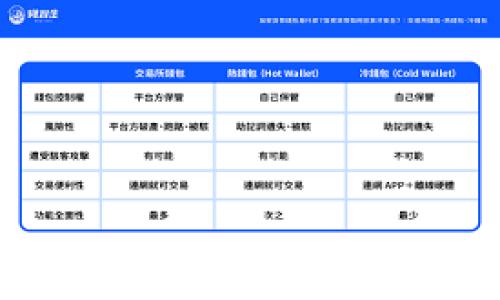 
畅享安全交易：最新数字币钱包APP官方下载指南