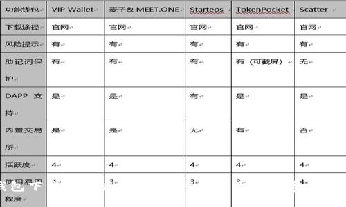 小狐钱包下载中文版安装攻略：轻松掌握数字钱包新趋势