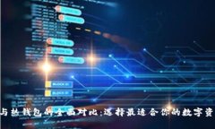 黑U冷钱包与热钱包的全面对比：选择最适合你的
