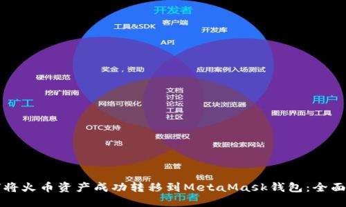 如何将火币资产成功转移到MetaMask钱包:全面指南