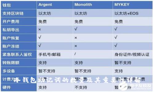 冷钱包助记词的数量及其重要性详解