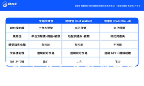 中本聪创建小狐钱包教程:一步一步教你如何安全管理你的数字资产