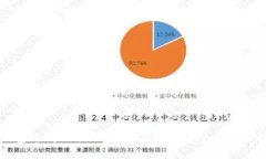 冷钱包隐藏记录:探讨数字资产安全的隐秘世界