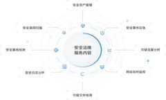 小狐钱包:提币功能详解与使用指南