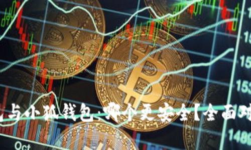 TP钱包与小狐钱包:哪个更安全?全面对比解析