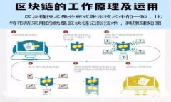 2023年虚拟币交易所排行大揭秘：你的投资理财新