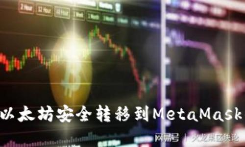 如何将币安的以太坊安全转移到MetaMask钱包:完整指南