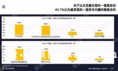 解决创建小狐钱包失败问题的终极指南