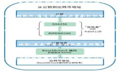 小狐钱包的中文翻译小狐钱包是一款在数字货币