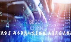 小狐分享:两个钱包的完美搭配,头像灵感大揭