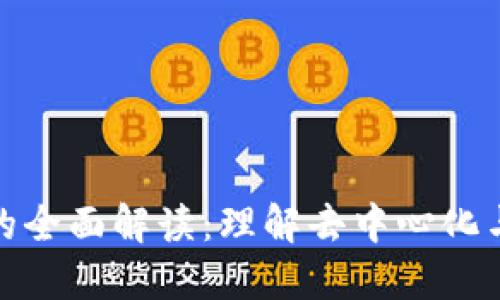 Metamask代币的全面解读：理解去中心化与数字资产的未来