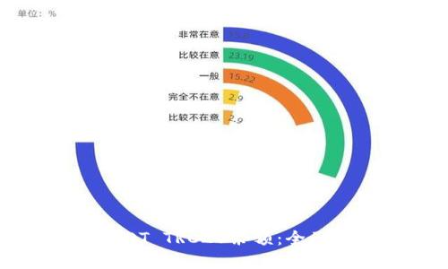 如何轻松查询USDT TRC20余额:全面指南与实用技巧