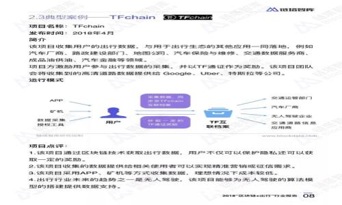 bayoti如何使用MetaMask：新手指南与常见问题解答/bayoti
MetaMask, 加密钱包, 以太坊, 区块链, 数字货币/guanjianci

什么是MetaMask？
MetaMask是一个加密钱包，允许用户与区块链网络交互，尤其是以太坊区块链。它不仅支持管理以太币（ETH），还可以存储其他基于以太坊的数字资产，例如ERC20代币和NFT（非同质化代币）。由于其易用性和浏览器插件的形式，MetaMask已迅速成为许多加密货币爱好者和区块链开发者的首选工具。

MetaMask的安装步骤
如果你是MetaMask的新手，首先需要了解如何安装这一插件。以下是详细的步骤：
ol
    listrong选择浏览器:/strong MetaMask支持多种浏览器，包括Chrome、Firefox、Brave和Edge。确保你的浏览器已经更新到最新版本。/li
    listrong访问MetaMask官网:/strong 打开浏览器，进入MetaMask的官方网站（https://metamask.io）。在这里，你可以找到所有相关的下载链接。/li
    listrong下载安装:/strong 在官网上，点击“下载”按钮，系统会自动识别你的浏览器，提供相应的扩展程序链接。/li
    listrong添加扩展程序:/strong 根据提示完成扩展程序的安装。安装完成后，浏览器会自动弹出MetaMask的欢迎页面。/li
    listrong创建钱包:/strong 第一次使用时，点击“开始”，然后选择“创建钱包”。按照提示设置密码并牢记。/li
    listrong备份助记词:/strong 系统会生成一组助记词，这组词语是你恢复钱包的关键。务必将其安全保存，不要与他人分享。/li
/ol

如何充值以太坊到MetaMask
安装完MetaMask后，你可能会想知道如何将以太坊或者其他代币充值到你的钱包中。以下是几种常见的方法：
ol
    listrong通过交易所购买:/strong 你可以在各种加密货币交易所（如Binance、Coinbase等）上购买以太坊，然后将其提取到你的MetaMask钱包。提取时，你需要输入你的MetaMask地址，这可以在钱包首页看到。/li
    listrong通过转账获取:/strong 如果你有朋友或者其他账户拥有以太坊，你可以请他们直接转账给你的MetaMask地址。/li
    listrong使用Token Swap功能:/strong  MetaMask还允许用户直接在钱包内进行代币交换。点击钱包中的“交换”功能，你就可以直接将其他代币转换为以太坊。/li
/ol

MetaMask的使用场景
MetaMask不仅仅是一个存储和转账资产的钱包，它的应用场景丰富多样。例如：
ul
    listrong参与DeFi项目:/strong 许多去中心化金融（DeFi）项目需要连接MetaMask进行流动性提供、借贷等操作。通过MetaMask，用户可以轻松地在以太坊网络上参与这些项目。/li
    listrong购买NFT:/strong 在OpenSea等NFT市场，用户需要用MetaMask连接钱包才能购买特定的数字艺术作品或收藏品。这种方式使交易更便捷、安全。/li
    listrong与DApp互动:/strong 去中心化应用（DApp）如游戏、预言机等，都支持与MetaMask集成，你可以无缝地在各类DApp上进行交互。/li
/ul

安全性和注意事项
虽然MetaMask提供了便捷的服务，但也要注意安全性。以下是一些安全使用MetaMask的建议：
ul
    listrong不要分享秘密:/strong 绝对不要泄露你的助记词或私钥。这是保护你资产的关键。/li
    listrong保持软件更新:/strong 定期检查MetaMask的更新，确保你使用的是最新版本。/li
    listrong警惕钓鱼网站:/strong 确保访问MetaMask官网，谨防冒名网站。很多钓鱼网站仿冒MetaMask界面以获取用户信息。/li
/ul

常见问题解答
在使用MetaMask的过程中，你可能会遇到一些常见的问题。这里列出了一些，希望能帮助你解答疑问：
h41. 如果忘记了助记词怎么办？/h4
如果你忘记了助记词，恢复你的钱包将非常困难。MetaMask不存储你的助记词，因此必须将其妥善保管。

h42. 如何更改钱包地址？/h4
每个MetaMask账户都有独特的钱包地址。如果想要生成新的钱包地址，可以点击“账户详情”，然后选择“生成新账户”。

h43. 使用MetaMask时如何查看交易记录？/h4
在MetaMask钱包中，你可以查看“账户活动”来找到过去的交易记录。这将显示你所有的转账记录及交互历史。

总结
MetaMask为新手和经验丰富的加密货币用户提供了一个友好的平台，通过简单易懂的界面和强大的功能，让用户能够轻松管理数字资产。无论你是哪种级别的用户，这个工具都为你打开了一扇通往区块链世界的门。在使用的过程中，安全和谨慎是重中之重，确保你遵循最佳的安全实践，才能享受区块链带来的数字生活。希望以上信息能为你在MetaMask的使用中提供帮助。