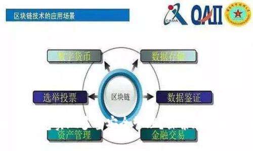 如何使用IM钱包实现多签安全管理？探索加密资产的新境界