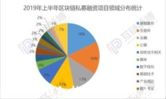 如何轻松向小狐钱包转币：小白用户的终极指南
