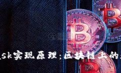 深入解读MetaMask实现原理：区块链上的数字资产管