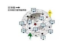 如何在小狐钱包中轻松添加ETH：详尽指南与热门