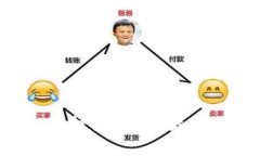 小狐钱包兑换U的挂点解析：最新优惠与策略一览