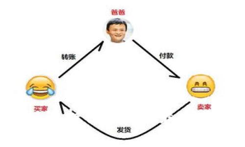 小狐钱包兑换U的挂点解析：最新优惠与策略一览
