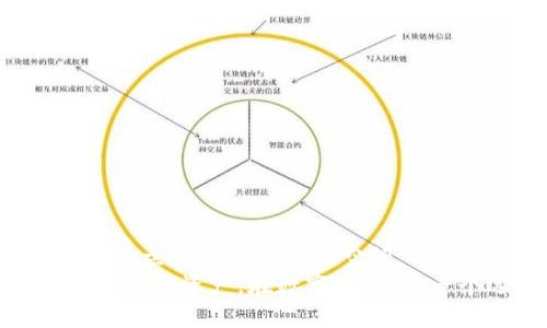 小狐重置钱包是新建钱包吗？全面解析小狐钱包的功能与使用方法

小狐钱包, 重置钱包, 新建钱包, 数字资产, 区块链/guanjianci

引言
在数字资产交易日益频繁的今天，钱包的安全性和功能性成为用户在选择数字钱包时的重要考量因素。而小狐钱包，无疑是许多数字资产爱好者的首选之一。近期，不少用户在使用过程中提出了一个疑问：“小狐重置钱包是新建钱包吗？”这在初看之下似乎是一个简单的问题，然而，背后却关系着钱包的管理、数据的安全性以及用户的资产完整性。本文将对此进行深入分析与解释。

什么是小狐钱包？
小狐钱包是一个集成了多种区块链资产管理功能的数字钱包。它不仅支持诸如比特币、以太坊等主流数字货币的存储与交易，还具备便捷的转账功能。此外，小狐钱包的界面友好，操作简便，是许多用户的新宠。在这一数字经济大潮中，小狐钱包凭借其可靠性和高效性赢得了以年轻人为主的用户群体的信任。

重置钱包与新建钱包的定义
在探讨小狐重置钱包的概念前，了解“重置钱包”和“新建钱包”的定义是非常重要的。一般而言：
ul
    listrong重置钱包/strong: 意味着清除当前钱包中的所有数据，根据用户的操作通常涉及到钱包恢复码的重置。这种操作在用户遗忘密码或遇到其他问题时常常使用。/li
    listrong新建钱包/strong: 创建一个全新的数字钱包，其有独立的地址和恢复码，用户需备份新的记录才能保证安全。这通常适合于用户希望从头开始管理资产或更换钱包服务时。/li
/ul

小狐重置钱包的实际操作
当你选择重置小狐钱包时，实际上是进行了以下几个步骤：
ul
    li进入钱包应用，寻找设置或账户管理的选项。/li
    li在选项中找到“重置钱包”功能，点击进入。/li
    li系统将要求用户确认重置操作，通常会提示用户备份或记录钱包中的重要信息。/li
    li输入验证信息，如果正确，将会清除原有的钱包数据，使用户能够重新设置钱包。/li
/ul
通过这一流程，可以看出重置钱包与新建钱包的区别：重置钱包是基于原有账户的一种管理行为，而新建钱包尚无任何历史数据，完全重新开始。

重置钱包的好处与风险
选择重置钱包，对于用户而言，可能会伴随诸多利弊。在此，我们进行简单分析：
h4好处：/h4
ul
    listrong数据清理/strong: 重置钱包后，用户可以清除所有不必要的交易记录，以便于资产管理。/li
    listrong账户安全/strong: 在账户被攻击或出现异常问题的情况下，重置钱包可以增强安全性。/li
    listrong重新整理资产/strong: 用户可以通过重置过程，全面审视自己的资产配置，以及管理方法。/li
/ul

h4风险：/h4
ul
    listrong资产丢失/strong: 如果重置过程中未能备份恢复码或资产记录，将可能导致数字资产的丢失。/li
    listrong操作失误/strong: 对于一些初级用户，重置的操作步骤复杂，可能会因为不小心而导致错误。/li
    listrong联系服务支持/strong: 若重置过程中遇到问题，用户须联系小狐钱包的客服支持，这可能会面临处理时效的问题。/li
/ul

如何安全地新建钱包？
在考虑小狐钱包的重置功能后，或许有用户会选择新建钱包。新建一个钱包的过程一般是十分严格的。这里有几点建议供参考：
ul
    listrong备份/strong: 在创建新钱包时，务必将恢复码和私钥安全备份。可以使用纸质记录或加密存储的方式。/li
    listrong选择强密码/strong: 不同于普通社交应用，数字钱包需要选择复杂且安全的密码，以确保资产安全。/li
    listrong定期更新/strong: 资产管理的安全与钱包的可靠也需要定期检查，每隔一段时间就要更换密码和验证安全步骤。/li
/ul

小狐钱包与其他钱包的相比
在众多的数字钱包中，小狐钱包的优势及不足之处都是用户所关注的。与其他竞争对手相比，其功能性、便捷性等方面]{
ul
    listrong用户友好界面/strong: 小狐钱包以其简洁直观的界面吸引了大量用户。新手用户进入时不会感到困惑，极大降低了学习成本。/li
    listrong多币种支持/strong: 相较于某些钱包只能支持单一币种，小狐钱包兼容多种资产，为用户提供了更为丰富的选择。/li
    listrong安全性/strong: 小狐钱包在安全协议上采用了先进的加密技术，理应是用户资金安全的坚实保障。/li
/ul
由此可见，尽管小狐钱包在多个方面展现出其利好，但在使用过程中，用户仍需要时刻保持警惕，尤其是涉及到资产转移等敏感操作时。

总结
通过上述分析，可以清晰地了解到小狐重置钱包并不等同于新建钱包。重置钱包是一种出于管理、安全以及交易记录清理等需求而进行的操作，而新建钱包则是建立起一个完全独立的新资产管理空间。用户在面对不同的操作选择时，需根据自己的实际需求、交易习惯及资产管理策略进行决策。
无论是重置还是新建，小狐钱包在整个市场中占据了一席之地，吸引着越来越多的数字资产用户。同时，也提醒每位用户在操作时一定要做好必要的安全措施，妥善管理好自己的数字资产。在数字时代，每一个选择都可能影响未来的财富积累，因此谨慎对待是非常必要的。