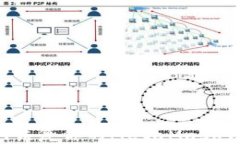 如何使用助记词恢复你的MetaMask钱包：一步步指南