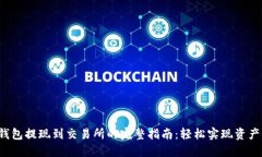 小狐钱包提现到交易所的完整指南：轻松实现资