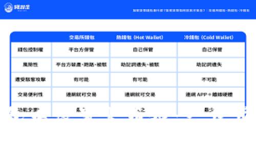 如何在小狐钱包中设置火币链：一步步带你轻松搞定