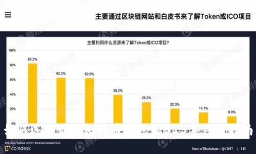 如何选择最佳比特币钱包:2023年终极指南