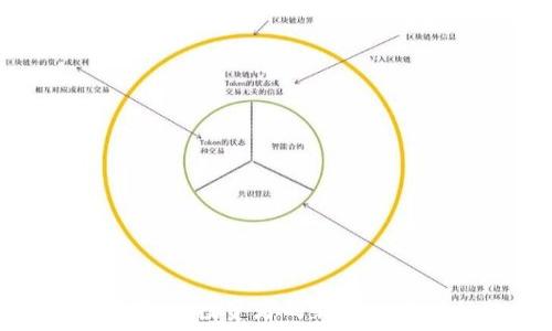 OKB虚拟币的崛起:投资者的新宠与市场的热门趋势
