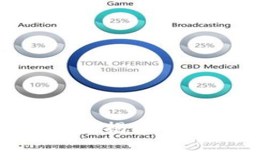 老外都在用哪些冷钱包?揭秘2023年最受欢迎的选择