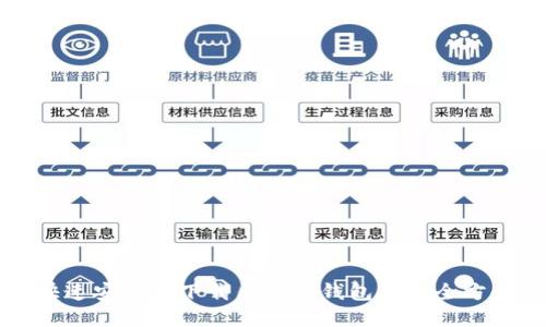 如何快速安全地下载区块链钱包App:全方位指南