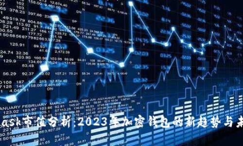 MetaMask市值分析：2023年加密钱包的新趋势与未来展望