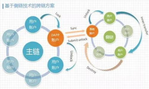 小狐钱包是一款提供数字货币管理和交易服务的应用程序，通常用于存储、买卖和转账各种数字资产或虚拟货币，如比特币、以太坊等。它的目标是让用户更方便地管理自己的数字资产，提供安全、便捷的操作体验。

小狐钱包的特点可能包括：
1. **安全性**：通过加密技术保护用户的资产安全。
2. **用户友好**：界面设计简洁，方便用户上手。
3. **多种功能**：提供交易、转账、资产管理等多种功能。
4. **多币种支持**：支持多种不同的数字货币，满足用户的多样化需求。

如果你对数字货币或小狐钱包有更多的疑问，可以继续询问！