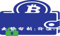 2023年比特币走势分析:价值、风险与未来趋势