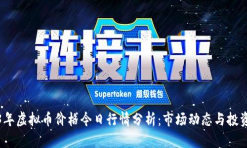 2023年虚拟币价格今日行情分析：市场动态与投资趋势