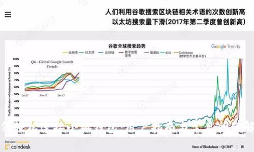 如何轻松连接小狐钱包:用户指南与常见问题解答