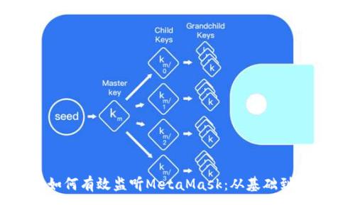在区块链世界中如何有效监听MetaMask:从基础到进阶的全方位指南