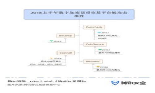 轻松添加以太坊到小狐钱包：详尽指南