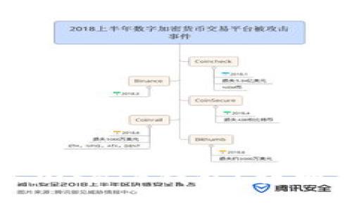 小狐钱包如何添加SHIB钱包？详细指导与实用技巧