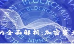 热钱包与冷钱包的全面解析:加密资产保管的最