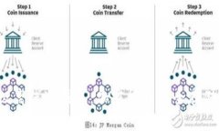 走近SCt超级离线冷钱包:加密货币安全存储的最