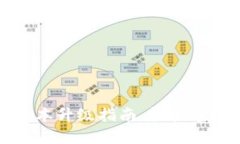 小狐钱包最新版本升级指南:轻松掌控你的数字