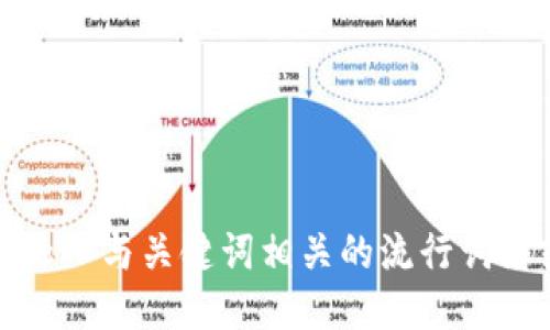 思考一个的，融入与关键词相关的流行词汇或趋势，放进