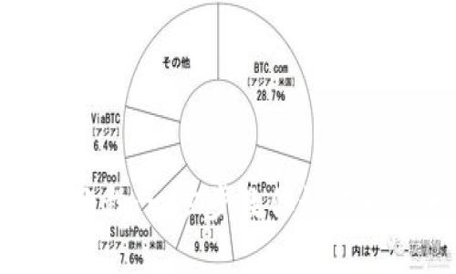 MetaMask发币使用教程:一步步教你如何发行和管理自己的代币